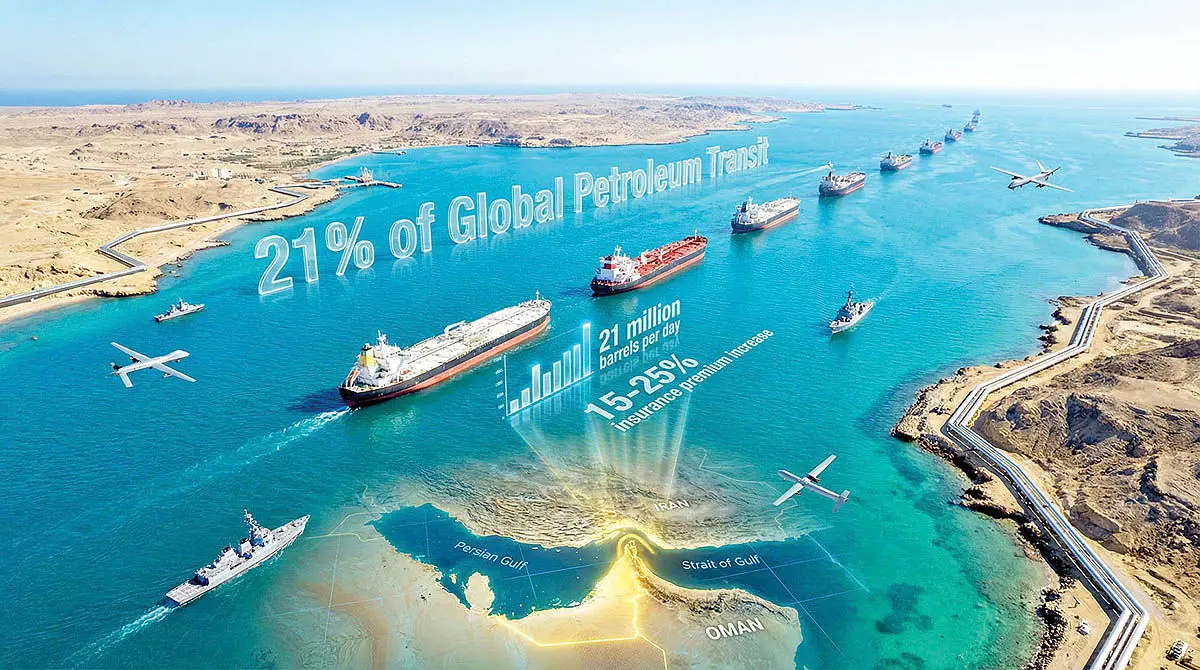 گلوگاه ۵۰۰‌میلیارد‌دلاری