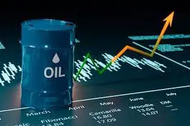 چرا بازار نفت در پیش‌بینی قیمت‌های بلندمدت اشتباه می‌کند؟